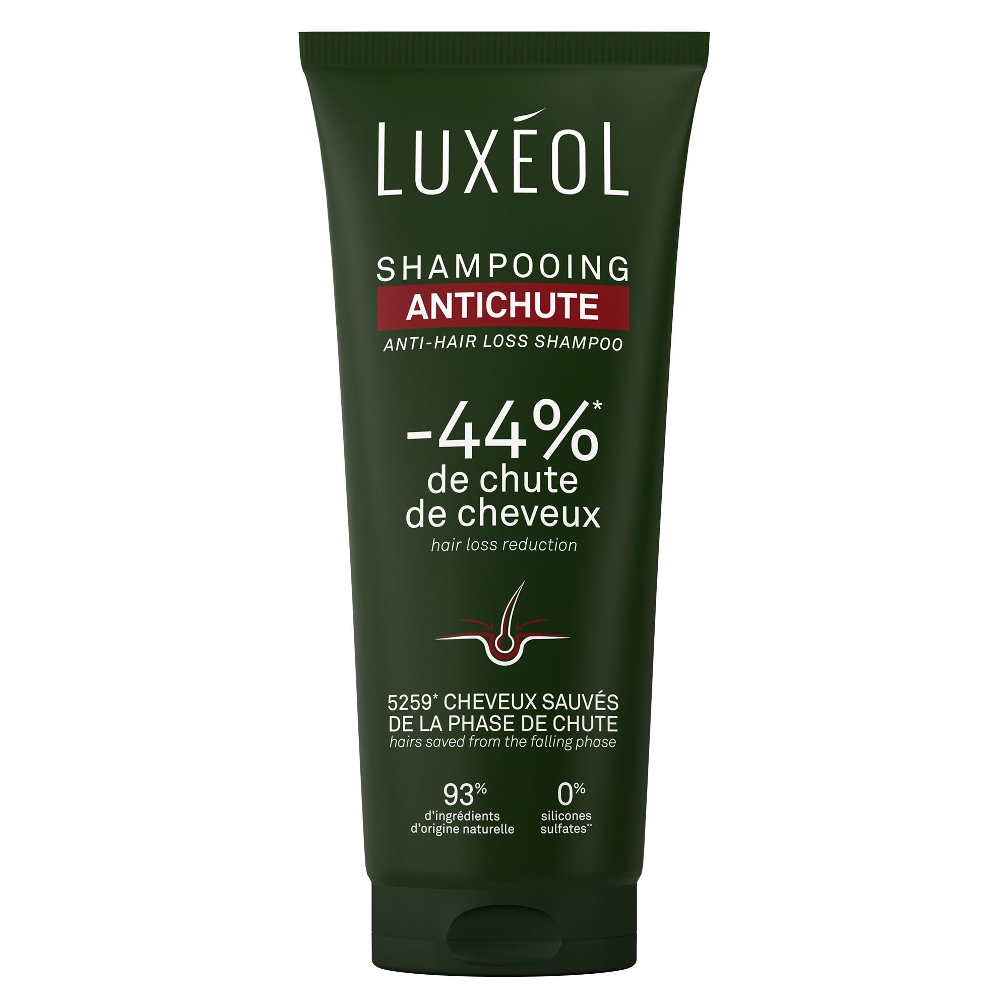 Après Shampooing Antichute