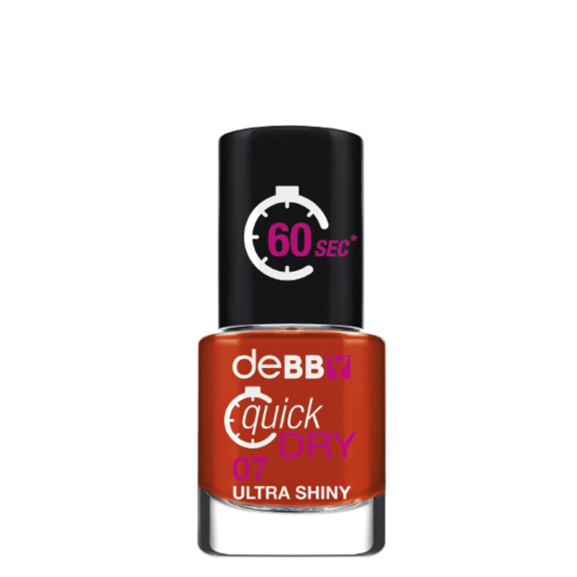 Quick Dry Nail Enamels