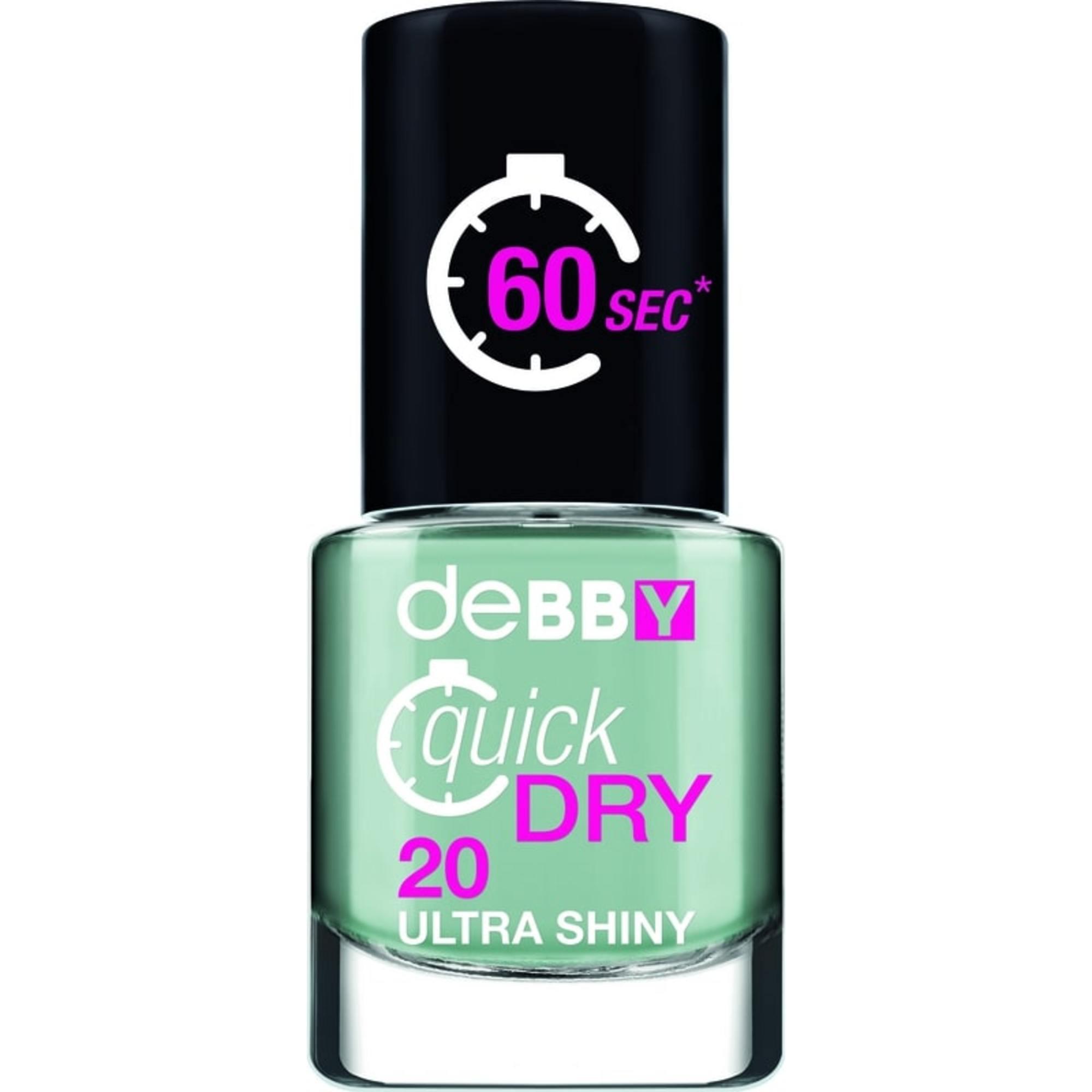 Quick Dry Nail Enamels