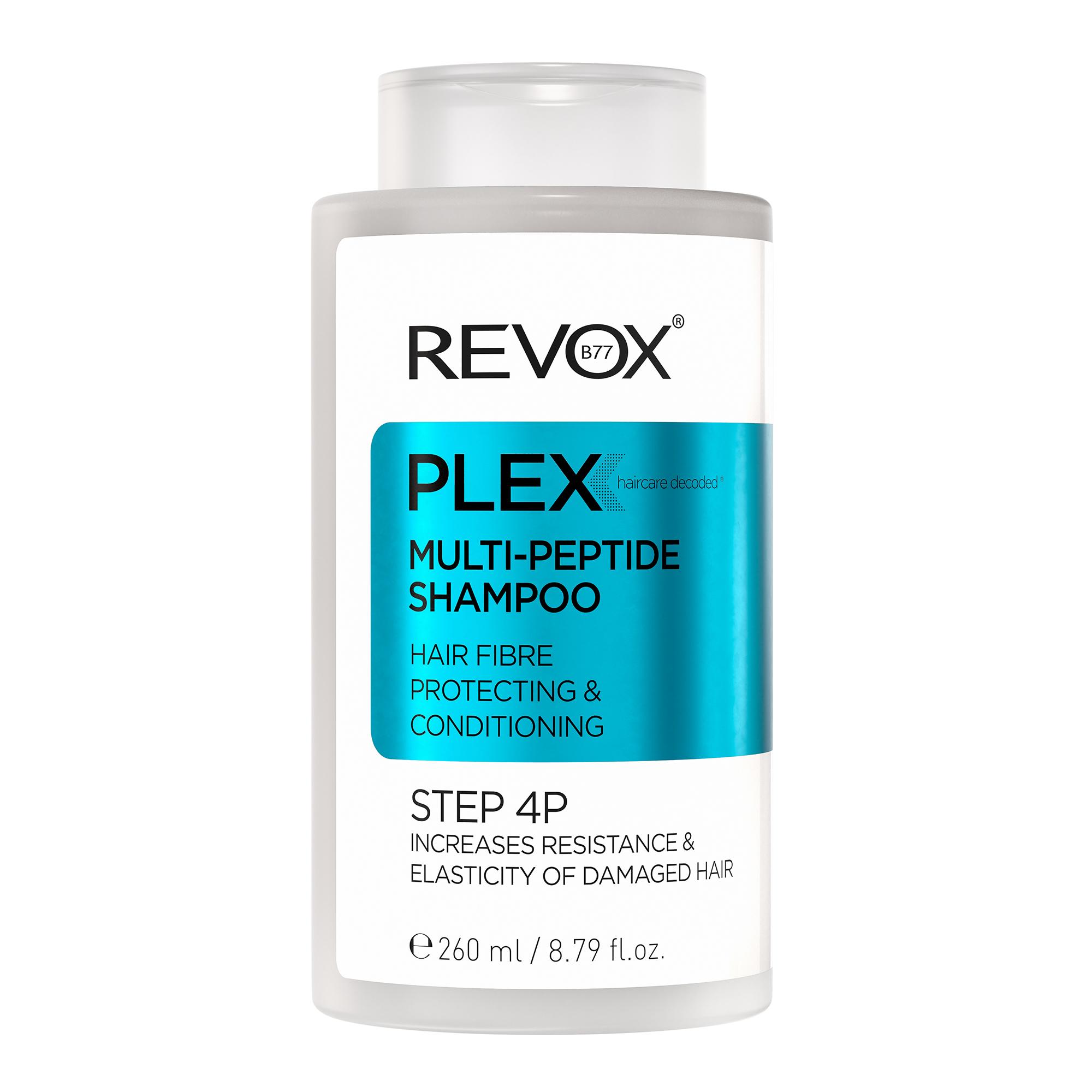 Plex Multi Peptide