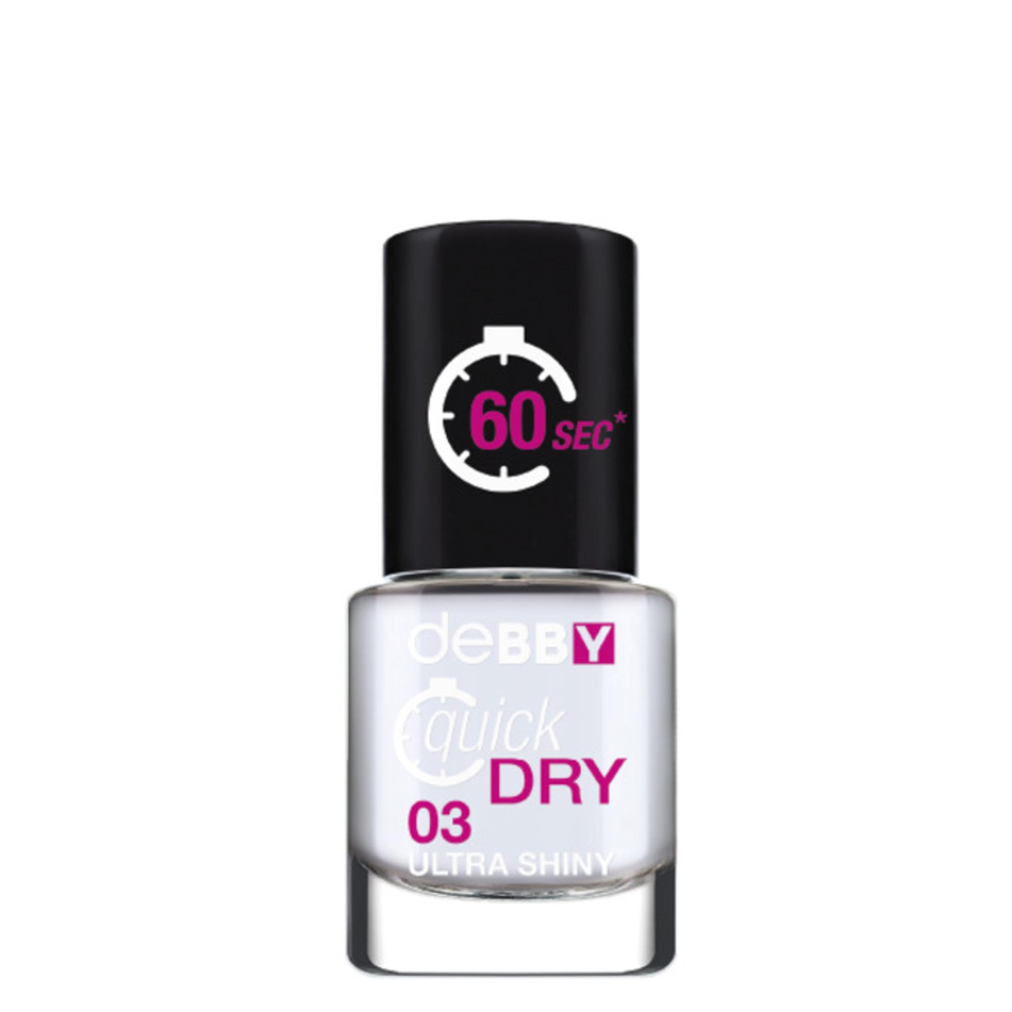 Quick Dry Nail Enamels