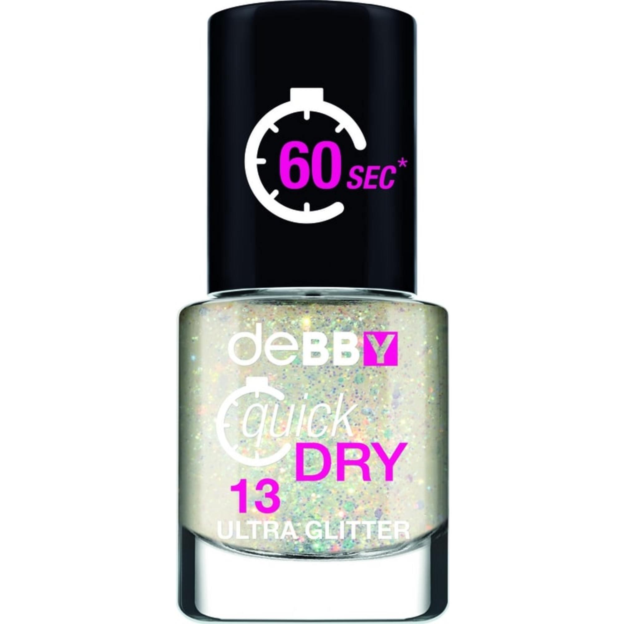 Quick Dry Nail Enamels