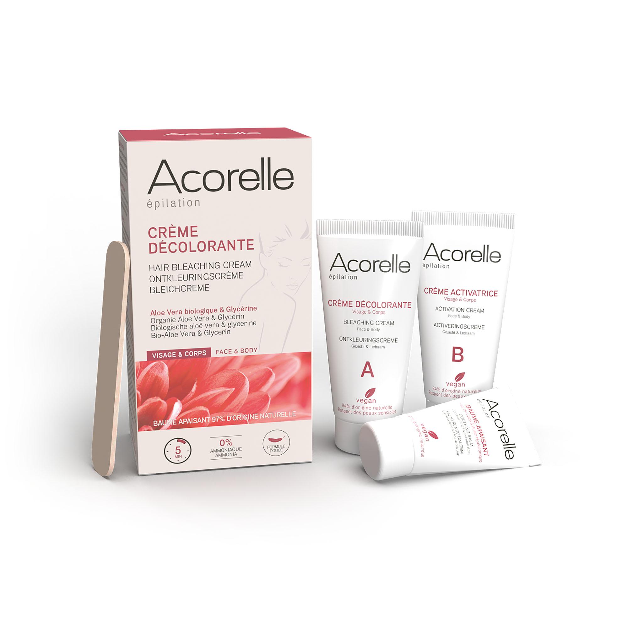 Visage et Zones Sensibles